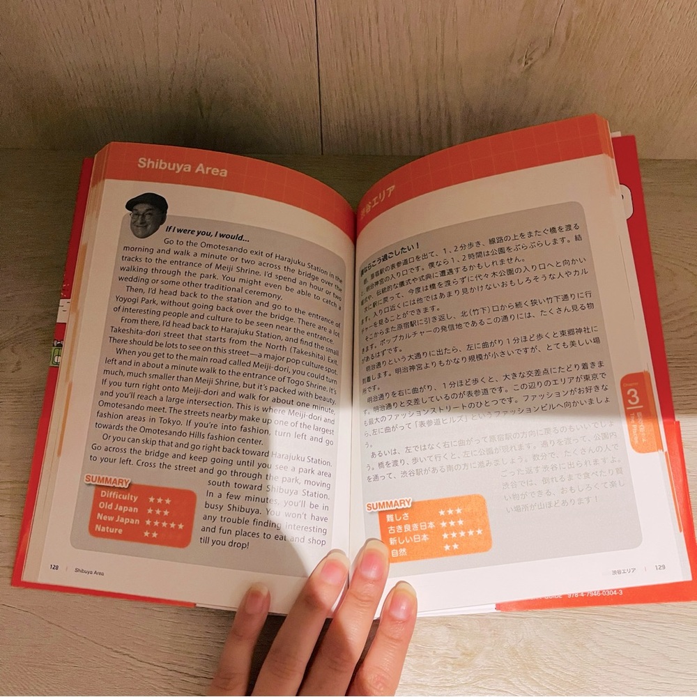 πΉ Tokyo City Guidebook - Picture 4 of 6